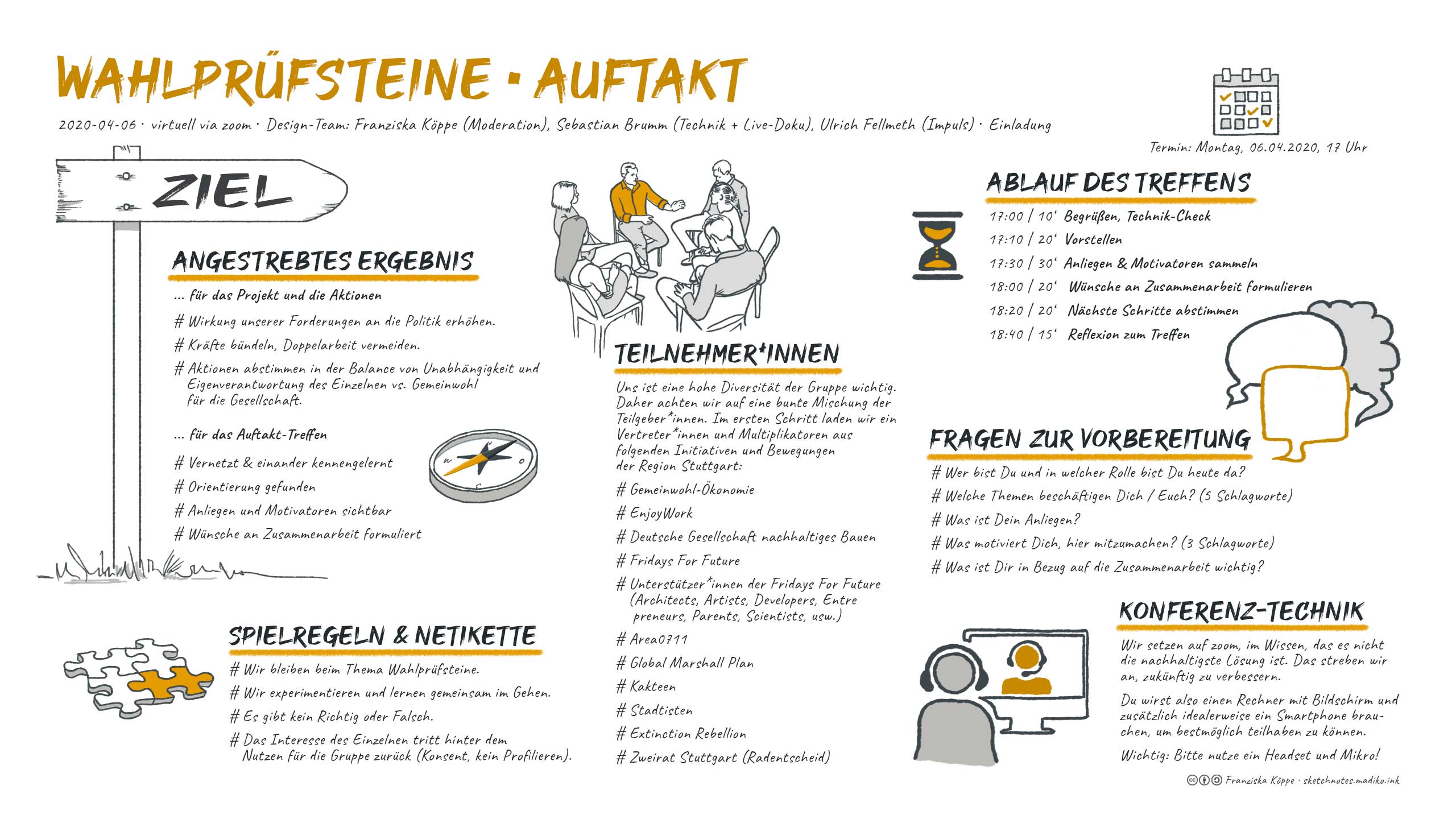 2020-04: Wahlprüfsteine OB-Wahl Stuttgart - Einladung zum Auftakt. Bild: cc Franziska Köppe | madiko